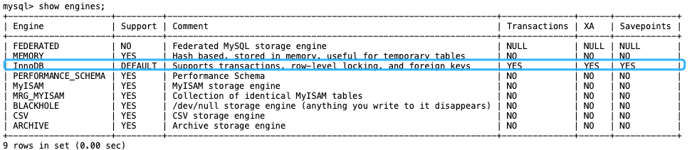 查看 MySQL 提供的所有存储引擎